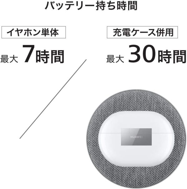 HUAWEI FreeBuds Pro/セラミックホワイト/Bluetoothワイヤレスイヤホン/アクティブノイズキャンセリング/デュアルデバイス接続/30時間音楽再生 【日本正規代理店品】 - 画像 (17)