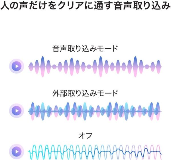 HUAWEI FreeBuds Pro/セラミックホワイト/Bluetoothワイヤレスイヤホン/アクティブノイズキャンセリング/デュアルデバイス接続/30時間音楽再生 【日本正規代理店品】 - 画像 (11)