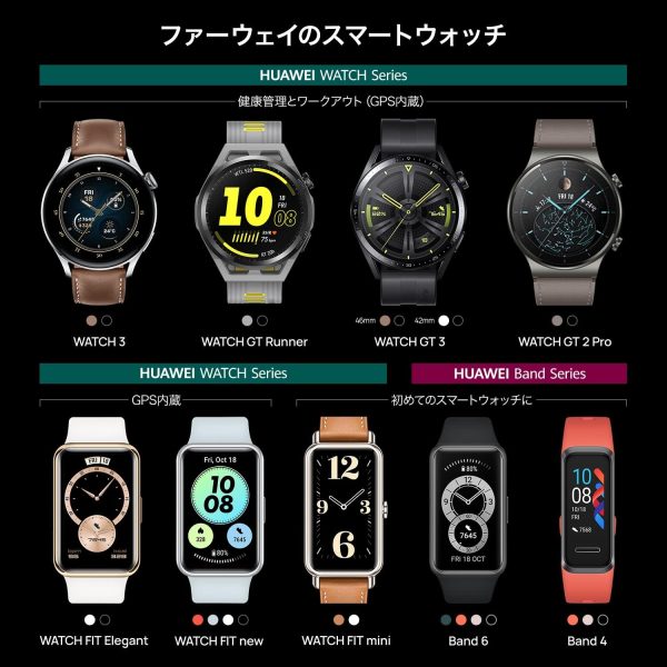 HUAWEI(ファーウェイ) Watch GT2 Pro 46mm スマートウォッチ 2週間長時間バッテリー ワイヤレス充電 血中酸素レベル測定機能 チタン素材 Nebula Gray【日本正規代理店品】 - 画像 (11)